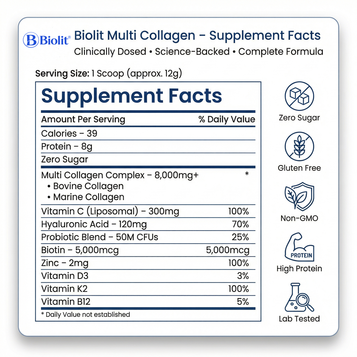 Multi collagene